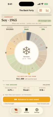 The Field screen: the season clock, the note on the farm, and the ground's own numbers.